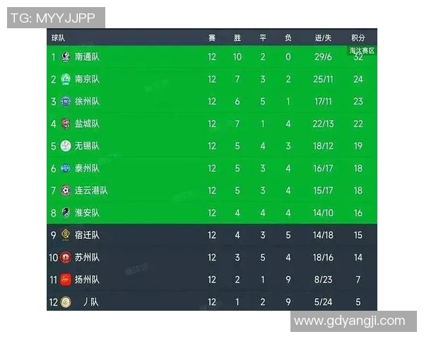 南京排球队以58分稳居冠军赛积分榜首位力争夺冠荣耀