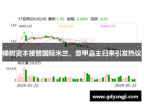 橡树资本接管国际米兰，意甲霸主归来引发热议