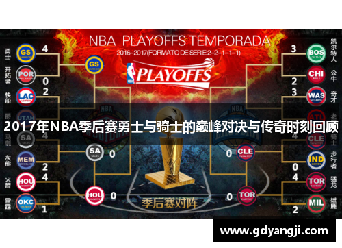 2017年NBA季后赛勇士与骑士的巅峰对决与传奇时刻回顾