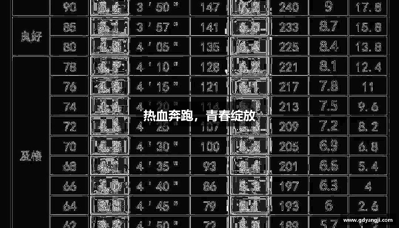 易倍体育官方网站热血奔跑，青春绽放